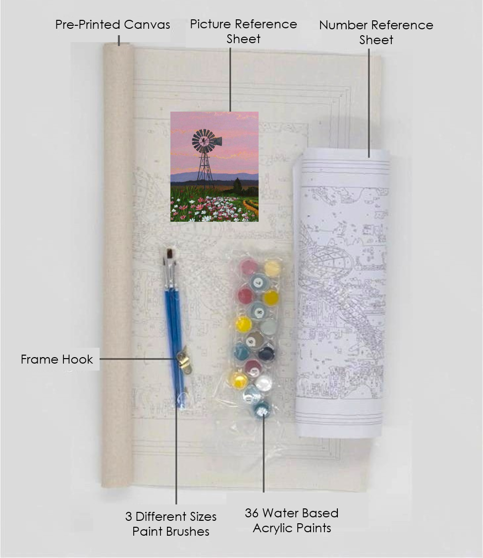 Artistic painting kit with pre-printed canvas, picture reference sheet, number reference sheet, frame hook, paintbrushes, and acrylic paints.