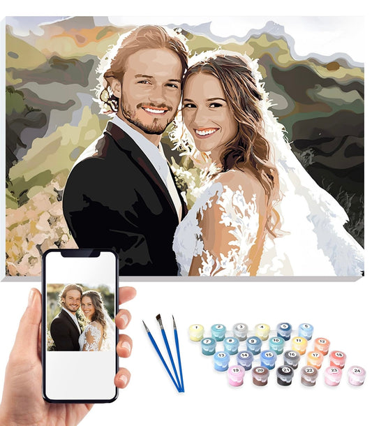 Can I turn my Photo into a Paint by Numbers Kit?
